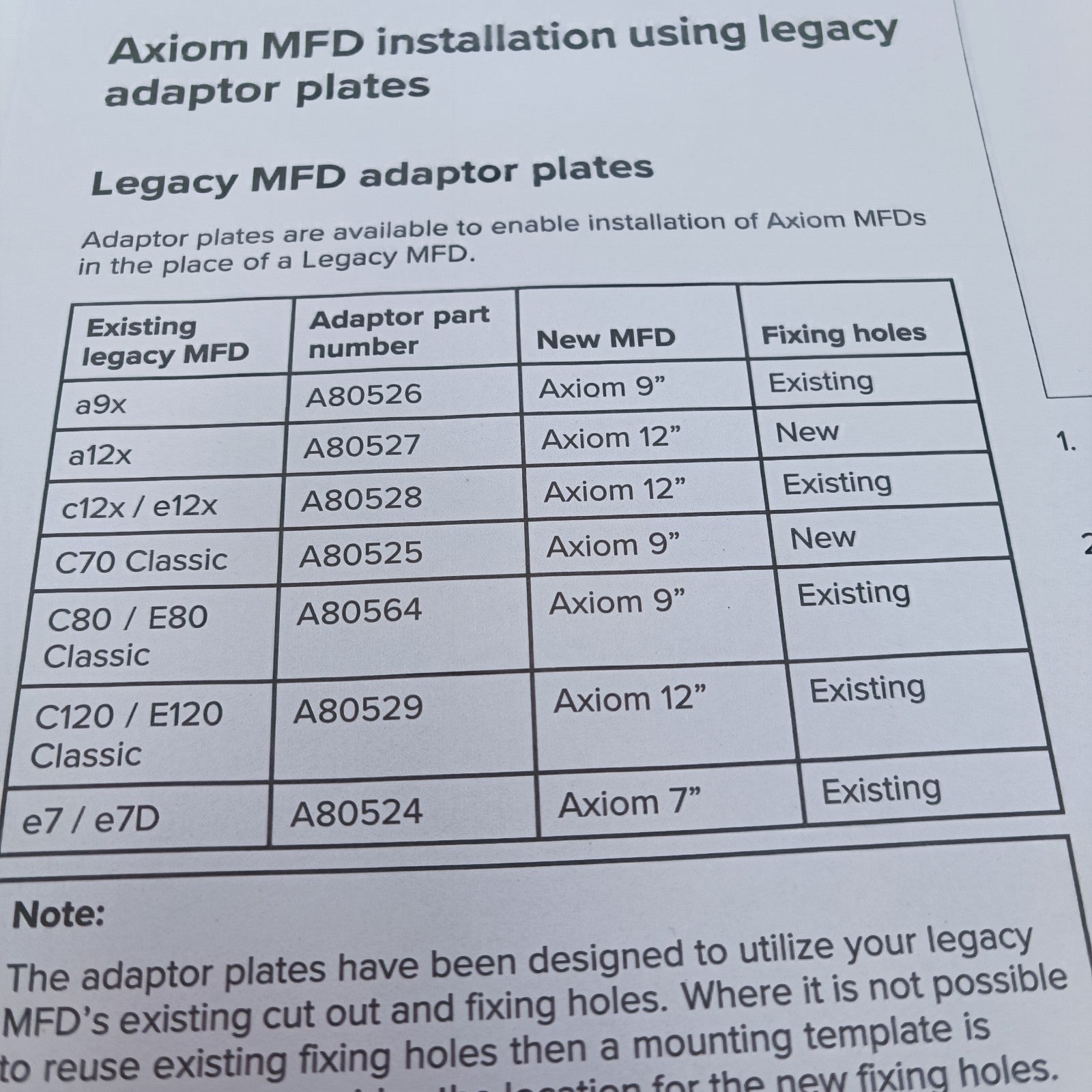Raymarine C12x/e12x to Axiom Adapter Plate to Existing Fixing Holes A80528 UPC9
